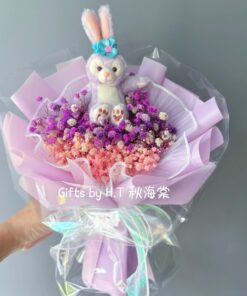 Purple Fantasy